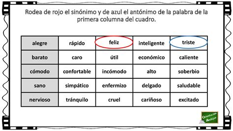 palabras sinónimo|sinónimos de semántica.